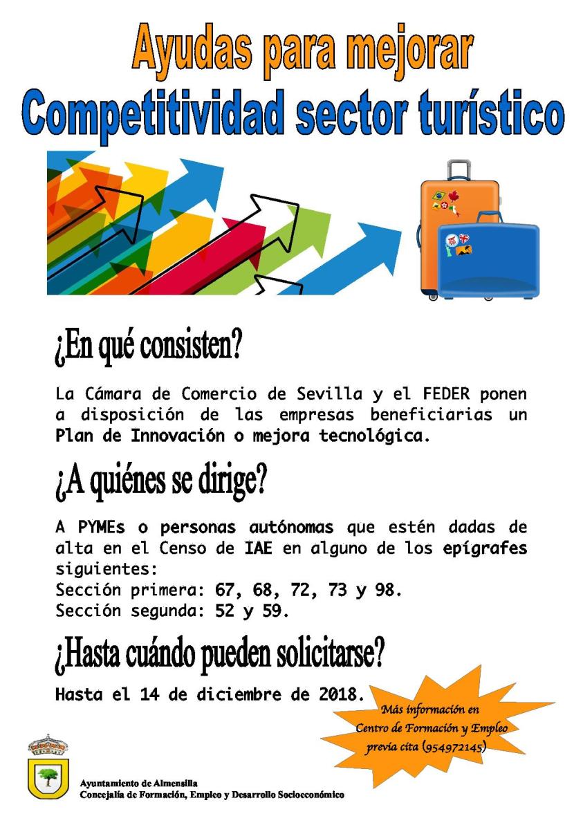 Cartel_competitividad_turxstica.jpg